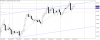 eurjpy-h1-gain-capital-group.png