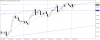 eurjpy-h1-gain-capital-group.png