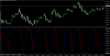 SVEStochasticRSI.png