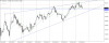 audusd-h1-gain-capital-group.png