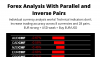 Forex Analysis With Parallel and Inverse Pairs.png Forex Analysis With Parallel and Inverse Pairs.png