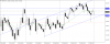 eurjpy-h4-gain-capital-group.png