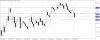 eurjpy-h4-gain-capital-group.png