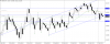 eurjpy-h4-gain-capital-group.png