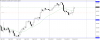 audusd-h4-gain-capital-group.png