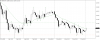 eurjpy-h4-gain-capital-group.png