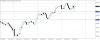 nzdusd-h1-gain-capital-group.png