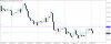 gbpusd-h1-gain-capital-group.png