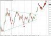 XAUUSD_e,H4.jpg