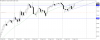 audjpy-h1-gain-capital-group.png