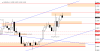 EURUSD Daily Forecast 28_05_2020.png