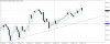 audusd-m30-gain-capital-group.png