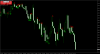 GBPUSDM 5 digit broker.png