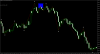 down signal with zigzag high.png