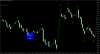 up signal with zigzag low upppppp.png