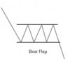 forex-bear-flag-pattern.jpg