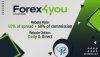 Forex4you.jpg Forex4you.jpg