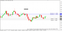 EURUSD.png EURUSD.png