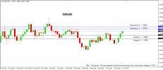 EURUSD.png EURUSD.png
