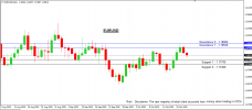 EURUSD.png EURUSD.png