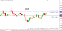 EURUSD.png EURUSD.png