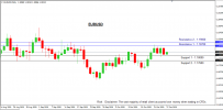 EURUSD.png EURUSD.png