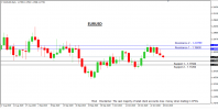 EURUSD.png EURUSD.png