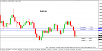 EURUSD.png EURUSD.png