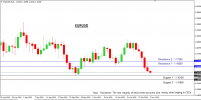 EURUSD.png EURUSD.png