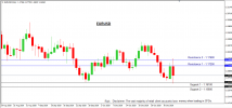 EURUSD.png EURUSD.png