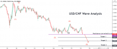 USDCHF.png