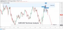 eurusd_analysis_11.png