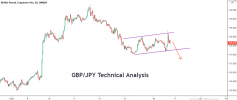 GBPJPY.png