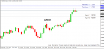 EURUSD.png EURUSD.png
