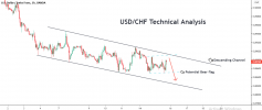 USDCHF.png