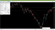 PSC wrong value in SGD CFD Stocks.jpg