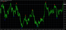 GBPUSDH4 reversal diamond indicator mt4 mt5 forex trading www.fx-binary.org best indicators bi...png