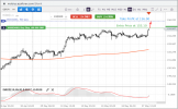 GBPJPY-27-05-21.png