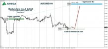 AUDUSD 16.06.2021.jpg