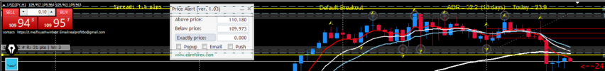 USDJPY Panel Alert.PNG