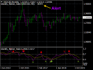 1_USDCADMonthly.png