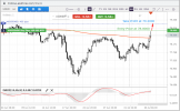 NZDJPY-6-07-21.png