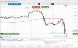 USOIL-7-07-21.png