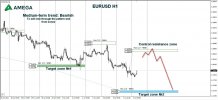 EURUSD 08.07.2021.jpg