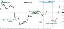 GBPUSD 08.10.2021.jpg