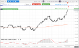 USDJPY-11-10-2021.png