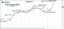 USDJPY 20.10.2021.jpg