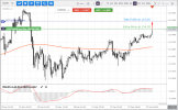 usdjpy-27-12-21.png