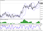 usdjpy_analysis_1212022_2.png