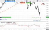 USDCAD-12-01-2022-l.png